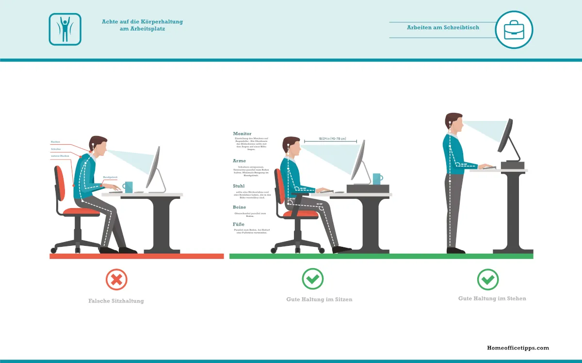 Wie hoch muss die Armlehne an einem Bürostuhl sein? Optimale ergonomische Einstellung am Schreibtisch